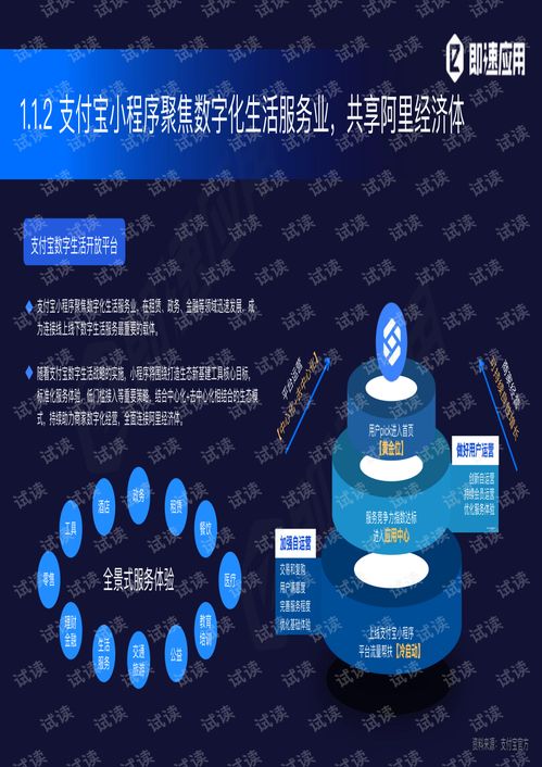 5672.2020小程序年中研究分析报告.pdf 互联网文档类资源 csdn下载